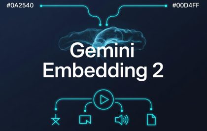 Gemini Embedding 2 multimodal video optimization 2026 DEVMA Agency