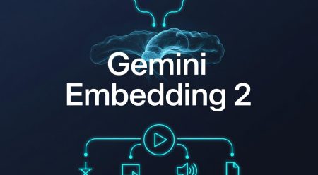 Gemini Embedding 2 multimodal video optimization 2026 DEVMA Agency